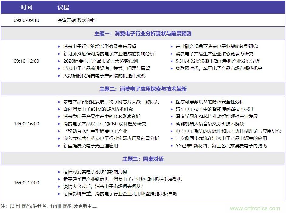 嘉賓演講觀點搶先看：“OFweek 2020國際消費電子在線大會暨展覽會”火熱來襲！