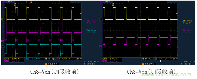 CCM與DCM模式到底有什么區(qū)別？