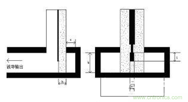 深入理解毫米波應用，四路毫米波空間功率合成技術介紹