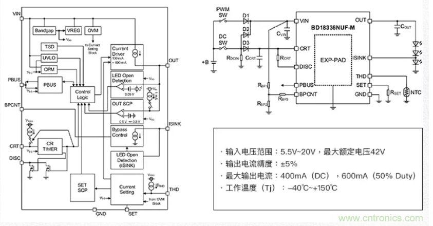 車載電池欠壓時，僅1枚芯片即可實現安全亮燈的LED驅動器