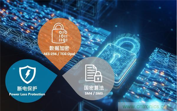 云存儲or本地存儲？看完這篇不再“選擇困難”！