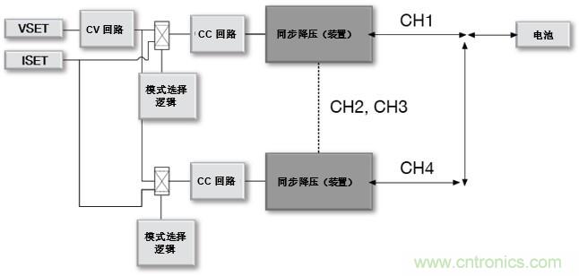 如何設計一款適用于各類電池尺寸、電壓和外形的電池測試儀