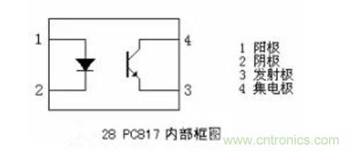 光耦繼電器如何運用到實際應用中？