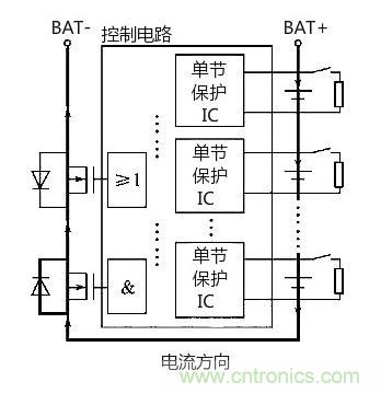 詳解鋰電池組保護板均衡充電工作-KIA MOS 管 詳解鋰電池組保護板均衡充電工作-KIA MOS 管