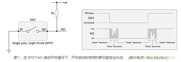 當軟件去抖動不合適時,如何實現(xiàn)開關(guān)和繼電器硬件去抖動? 當軟件去抖動不合適時,如何實現(xiàn)開關(guān)和繼電器硬件去抖動?