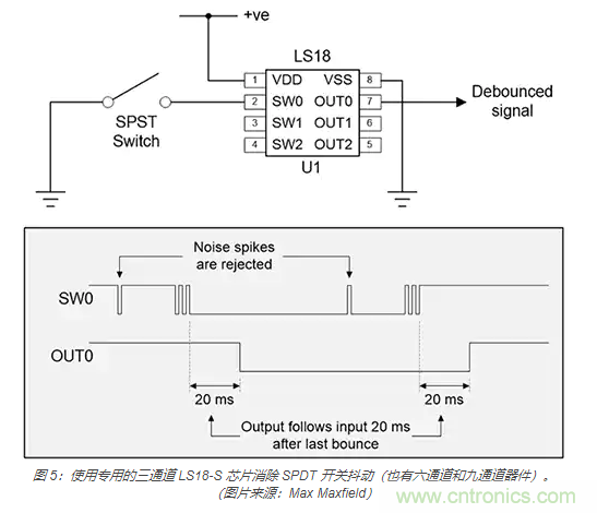 當軟件去抖動不合適時,如何實現(xiàn)開關(guān)和繼電器硬件去抖動? 當軟件去抖動不合適時,如何實現(xiàn)開關(guān)和繼電器硬件去抖動?