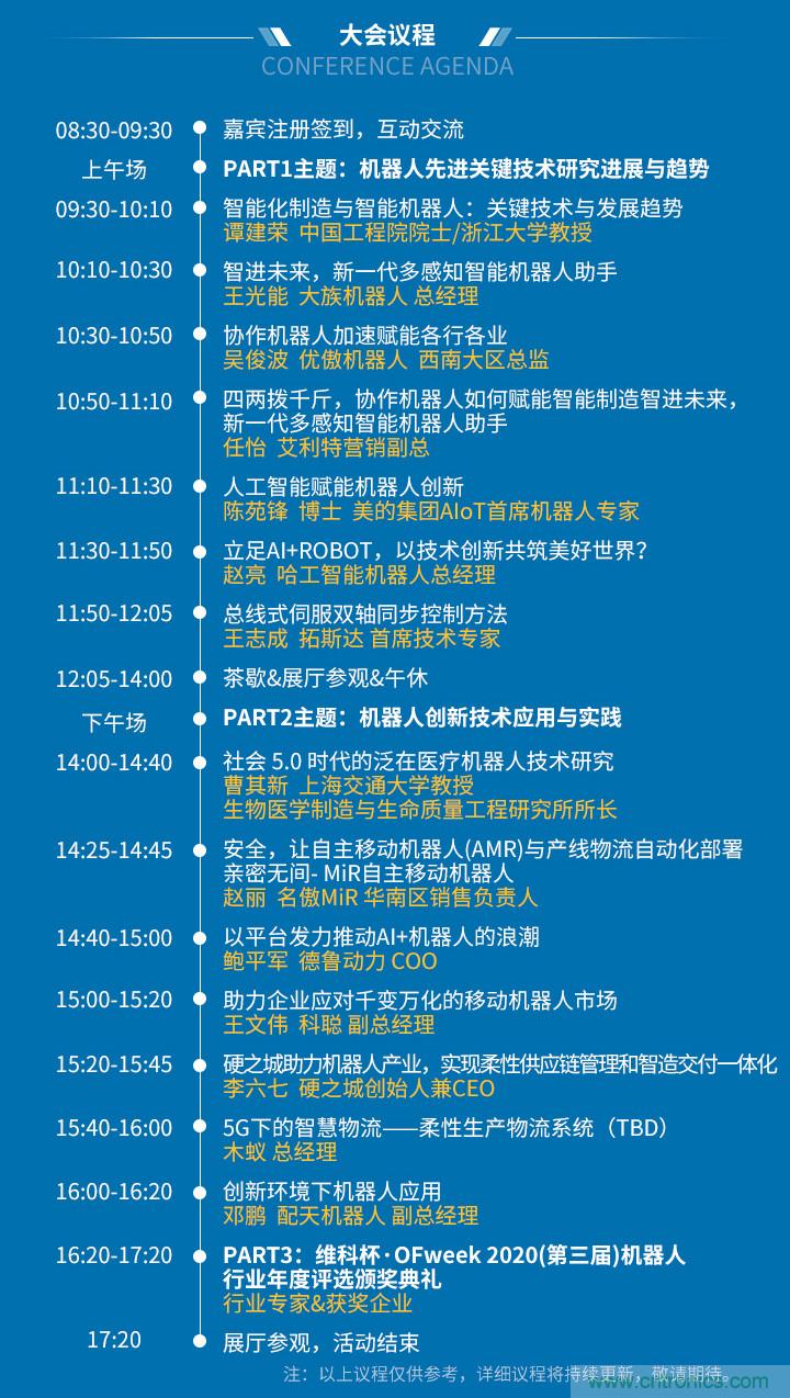 確認！譚建榮、曹其新、石大明、閔華清、張文強等5專家即將出席第十屆機器人產業大會