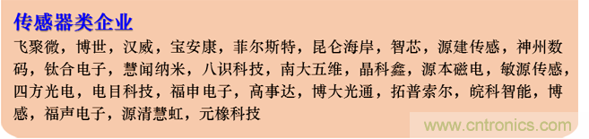 IOTE 2021上海站完美收官丨前瞻布局數(shù)字經(jīng)濟時代，撬動萬億級IoT賽道