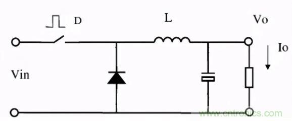 掌握這些技巧，帶你輕松玩轉(zhuǎn)DC-DC電路