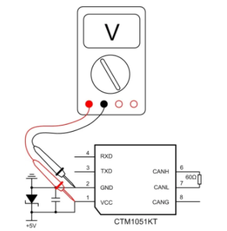 CAN接口異常如何分析？看這篇就夠了