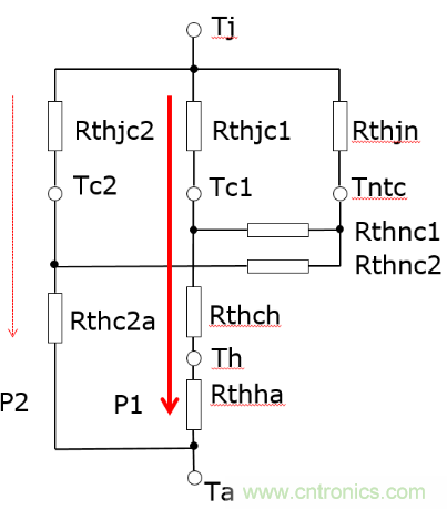 智能功率模塊IPM的結溫評估 智能功率模塊IPM的結溫評估