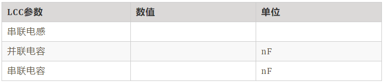 如何繞制2.2uH高頻線圈？
