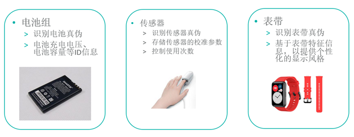 智者避危于無形，如何讓您的電子系統實現可靠的安全認證？