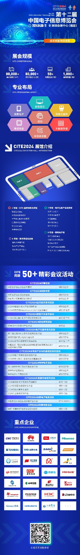 信息技術(shù)應(yīng)用創(chuàng)新產(chǎn)業(yè)（即“信創(chuàng)產(chǎn)業(yè)”）旨在針對硬件及云等基礎(chǔ)設(shè)施、基礎(chǔ)軟件、應(yīng)用軟件、網(wǎng)絡(luò)安全等IT產(chǎn)業(yè)鏈核心技術(shù)產(chǎn)品進(jìn)行自主研發(fā)，為我國經(jīng)濟發(fā)展、社會運轉(zhuǎn)構(gòu)建安全可控的信息技術(shù)支撐，避免核心技術(shù)受制于人。大力發(fā)展信創(chuàng)產(chǎn)業(yè)，是國家重大戰(zhàn)略和構(gòu)筑數(shù)字經(jīng)濟的重要基石，是提升信息化建設(shè)水平和安全防護能力的有力保障。  圖1信創(chuàng)產(chǎn)業(yè)鏈環(huán)節(jié)示意圖 一、信創(chuàng)市場規(guī)模有望保持高增長趨勢 信創(chuàng)建設(shè)從黨政領(lǐng)域的應(yīng)用起步，逐步擴展至金融、電信、電力等對國計民生有重要影響的領(lǐng)域，由局部領(lǐng)域向多細(xì)分領(lǐng)域拓展。基于行業(yè)信創(chuàng)用戶的應(yīng)用場景需求，隨著國內(nèi)國產(chǎn)化路徑開始從基礎(chǔ)辦公、到一般業(yè)務(wù)系統(tǒng)、再到核心業(yè)務(wù)系統(tǒng)的演進(jìn)，涉及行業(yè)相關(guān)的生產(chǎn)、經(jīng)營、管理等環(huán)節(jié)，重點關(guān)注業(yè)務(wù)系統(tǒng)集成以及整體解決方案能力。如飛騰信息、麒麟軟件、金山辦公、人大金倉、寶德、申威、同泰怡、可信華泰等企業(yè)分別在細(xì)分領(lǐng)域提供了具有競爭力的解決方案。根據(jù)艾瑞咨詢預(yù)測，未來信創(chuàng)市場規(guī)模仍將保持增長趨勢，隨著數(shù)字中國強化關(guān)鍵能力、各領(lǐng)域構(gòu)筑自立自強的數(shù)字技術(shù)創(chuàng)新體系的建設(shè)不斷推進(jìn)，預(yù)期中國信創(chuàng)市場整體規(guī)模仍將保持30%以上的年增長。隨著行業(yè)信創(chuàng)的深入、應(yīng)用軟件的成熟，信創(chuàng)產(chǎn)品將滲透至更多核心業(yè)務(wù)場景，預(yù)期2025年恢復(fù)高增速，于2026年突破2000億。  圖2 2021-2027年中國信創(chuàng)市場規(guī)模及預(yù)測（億元） 二、AI助推信創(chuàng)產(chǎn)品在垂直行業(yè)的深入應(yīng)用 云計算、人工智能等新技術(shù)的發(fā)展帶來了底層IT基礎(chǔ)設(shè)施構(gòu)建及上層應(yīng)用軟件開發(fā)的模式轉(zhuǎn)變，創(chuàng)造了新的IT建設(shè)發(fā)展路徑，也為我國信息技術(shù)產(chǎn)品帶來新的發(fā)展機遇。以大模型為代表的生成式AI重塑生產(chǎn)力，為信創(chuàng)產(chǎn)業(yè)發(fā)展打開全新的空間，AIGC將進(jìn)一步助推信創(chuàng)產(chǎn)品在各垂直行業(yè)的深入應(yīng)用。2023年國內(nèi)科技龍頭企業(yè)密集推出人工智能大模型，呈爆發(fā)式增長態(tài)勢，頭部大廠及垂類解決方案服務(wù)商相繼推出適用于各垂直行業(yè)的解決方案，截至2023年7月，我國累計已經(jīng)發(fā)布130個大模型，助力行業(yè)變革。我國國產(chǎn)大模型已經(jīng)開始在教育、醫(yī)療、汽車、辦公、工業(yè)、智能硬件等B端和C端應(yīng)用場景持續(xù)落地。 三、信創(chuàng)產(chǎn)業(yè)迎來新一輪政策機遇 全球數(shù)字化時代到來，數(shù)字經(jīng)濟是重組全球要素資源、重塑全球經(jīng)濟結(jié)構(gòu)、改變?nèi)蚋偁幐窬值年P(guān)鍵力量，是新一輪國際競爭重點領(lǐng)域。發(fā)展數(shù)字經(jīng)濟已成為不可阻擋的時代趨勢，黨的二十大報告多次提到國家安全的主基調(diào)，重申發(fā)展信創(chuàng)產(chǎn)業(yè)，實現(xiàn)關(guān)鍵領(lǐng)域信息技術(shù)自主可控的重要性。部分地區(qū)已開始制定信創(chuàng)設(shè)備的采購比例，2022年5月，深圳市發(fā)布《深圳市關(guān)于促進(jìn)消費持續(xù)恢復(fù)的若干措施》，指出提升信創(chuàng)產(chǎn)品應(yīng)用比例，原則上新增辦公系統(tǒng)、業(yè)務(wù)系統(tǒng)中信創(chuàng)產(chǎn)品的采購比例，金融、能源、教育、醫(yī)療、電信、交通等重點領(lǐng)域不低于20%；新增關(guān)鍵信息基礎(chǔ)設(shè)施中信創(chuàng)產(chǎn)品的采購比例，黨政機關(guān)、國資國企不低于40%。作為科技創(chuàng)新的重要領(lǐng)域，信創(chuàng)產(chǎn)業(yè)正迎來新一輪發(fā)展機遇，相關(guān)部門、地方政府與頭部企業(yè)正積極布局，構(gòu)建國產(chǎn)化信息技術(shù)全周期生態(tài)體系，打造信創(chuàng)產(chǎn)業(yè)發(fā)展集聚區(qū)。在多方利好政策的支持下，中國信創(chuàng)產(chǎn)業(yè)的創(chuàng)新能力將進(jìn)一步提升。  為打造安全可控的信息技術(shù)體系，建設(shè)開放共贏的信息產(chǎn)業(yè)生態(tài)，信創(chuàng)產(chǎn)業(yè)成為我國全面推動科技自立自強的重要抓手。為推動行業(yè)內(nèi)資源交流互通，打造安全穩(wěn)定的產(chǎn)業(yè)鏈供應(yīng)鏈，進(jìn)一步助推信創(chuàng)產(chǎn)品在各垂直行業(yè)的深入應(yīng)用，第十二屆中國電子信息博覽會（CITE 2024）將于2024年4月9-11日在深圳會展中心（福田）盛裝亮相，將展示從芯片、硬件設(shè)備到軟件服務(wù)，從電子制造到人工智能、云計算、大數(shù)據(jù)等新興領(lǐng)域的數(shù)字經(jīng)濟全產(chǎn)業(yè)鏈。 同期，本屆博覽會隆重推出了備受矚目的“信創(chuàng)生態(tài)聯(lián)合展區(qū)”。截至目前，該展區(qū)已成功匯聚了麒麟、飛騰、金山、人大金倉、申威、寶德、同泰怡、可信華泰等國內(nèi)信創(chuàng)行業(yè)的領(lǐng)軍企業(yè)，共同展示最新的技術(shù)成果和創(chuàng)新實踐。 尤為值得一提的是，同期舉辦的第四屆信息技術(shù)應(yīng)用創(chuàng)新產(chǎn)業(yè)論壇堪稱一場業(yè)界盛事。論壇匯聚了信創(chuàng)領(lǐng)域內(nèi)的資深從業(yè)者和產(chǎn)業(yè)專家，特別邀請了眾多行業(yè)翹楚與知名學(xué)者共襄盛舉。屆時，他們將齊聚一堂，圍繞信創(chuàng)產(chǎn)業(yè)的多個維度展開深入而富有洞察力的探討與分享。他們的智慧碰撞與經(jīng)驗交流，將為信創(chuàng)產(chǎn)業(yè)的深入發(fā)展貢獻(xiàn)寶貴智慧，共同推動其邁向更加廣闊和嶄新的高度。