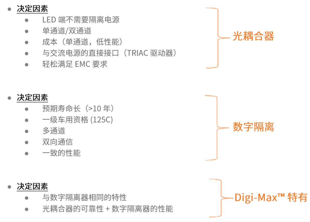 工程設計中的隔離技術怎么選才安全？