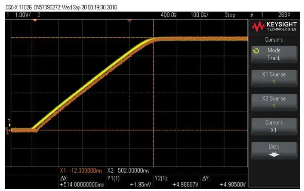 如何在沒有軟啟動方程的情況下測量和確定軟啟動時序？