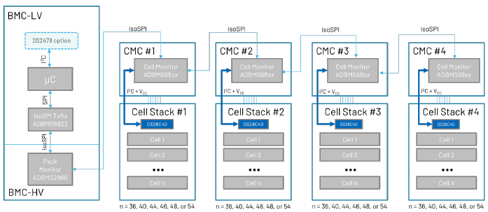 續航不再焦慮:電動汽車電池技術實現重大突破 續航不再焦慮:電動汽車電池技術實現重大突破