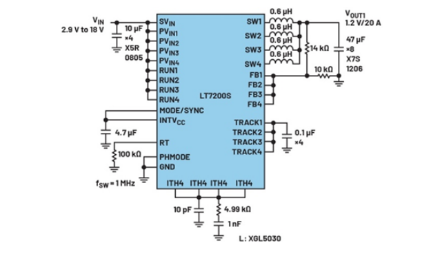 電源架構革新:多通道PMIC并聯實現大電流輸出的設計秘籍 電源架構革新:多通道PMIC并聯實現大電流輸出的設計秘籍
