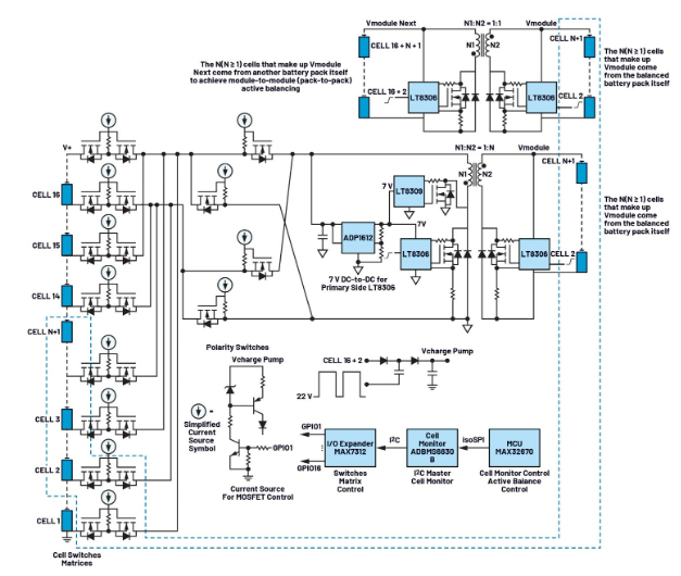 簡單制勝——第三部分：高效BMS主動均衡系統架構深度剖析