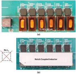 跨電感電壓調節器的多相設計、決策和權衡