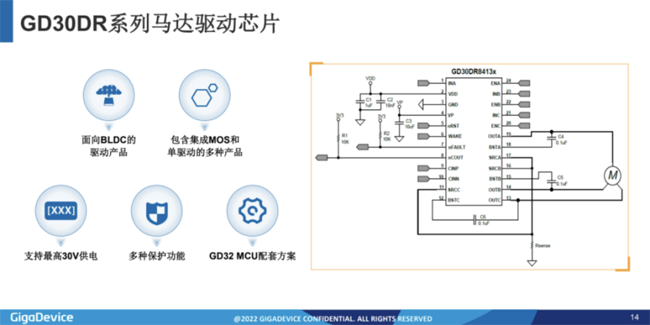 兆易創(chuàng)新：進軍模擬芯片，瞄準(zhǔn)電源芯片PMIC和DC/DC等