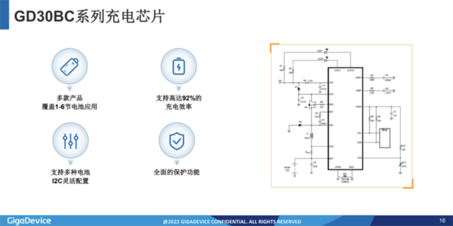 兆易創(chuàng)新：進軍模擬芯片，瞄準(zhǔn)電源芯片PMIC和DC/DC等