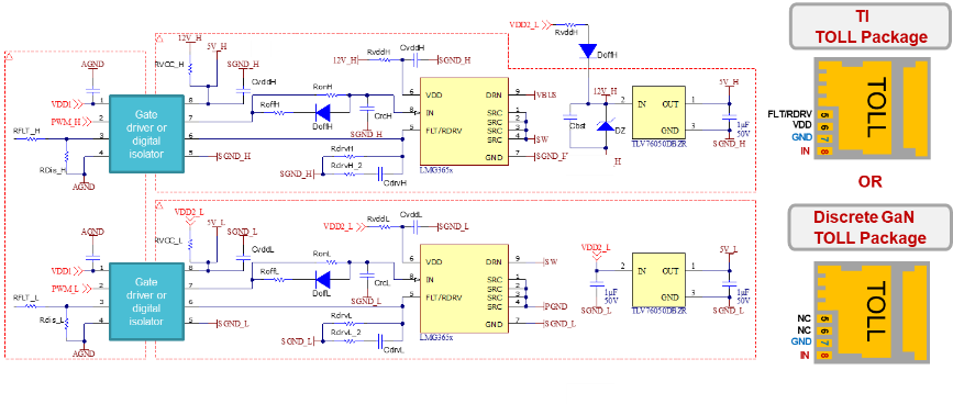 利用TOLL封裝GaN如何打破太陽能轉換效率天花板 利用TOLL封裝GaN如何打破太陽能轉換效率天花板