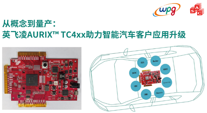 大聯大品佳創佳績！憑英飛凌AURIX? TC4xx方案榮獲中國工控網“應用創新”大獎