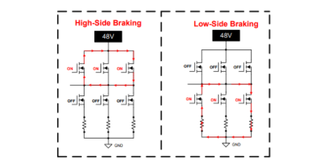 應對電動自行車供電泵升:主動短路技術的創新應用 應對電動自行車供電泵升:主動短路技術的創新應用
