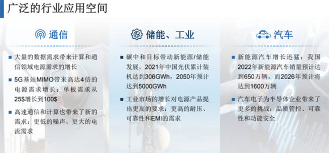 兆易創(chuàng)新：進軍模擬芯片，瞄準(zhǔn)電源芯片PMIC和DC/DC等