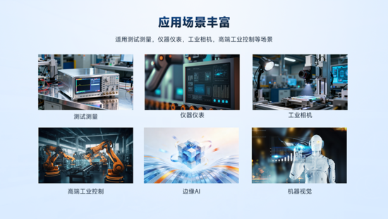 異構計算新力量！米爾推出基于AMD MPSoC的高性能異構計算平臺