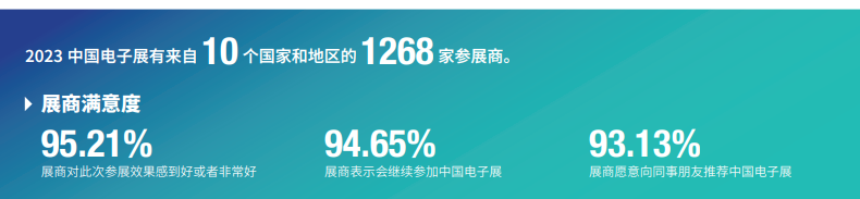 第103屆中國電子展邀請(qǐng)函