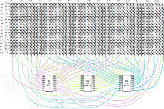 如何進(jìn)一步優(yōu)化可實(shí)現(xiàn)顯示屏的 LED 驅(qū)動器 如何進(jìn)一步優(yōu)化可實(shí)現(xiàn)顯示屏的 LED 驅(qū)動器