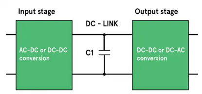 什么是直流母線支撐濾波器？