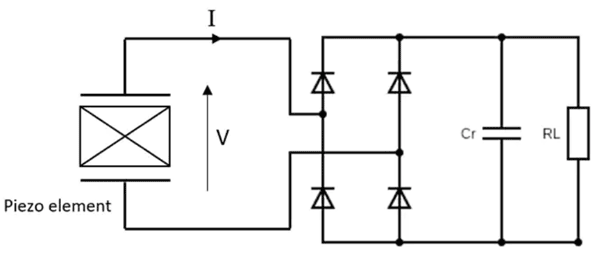 如何通過能量收集技術延長無線傳感器節點的電池續航？