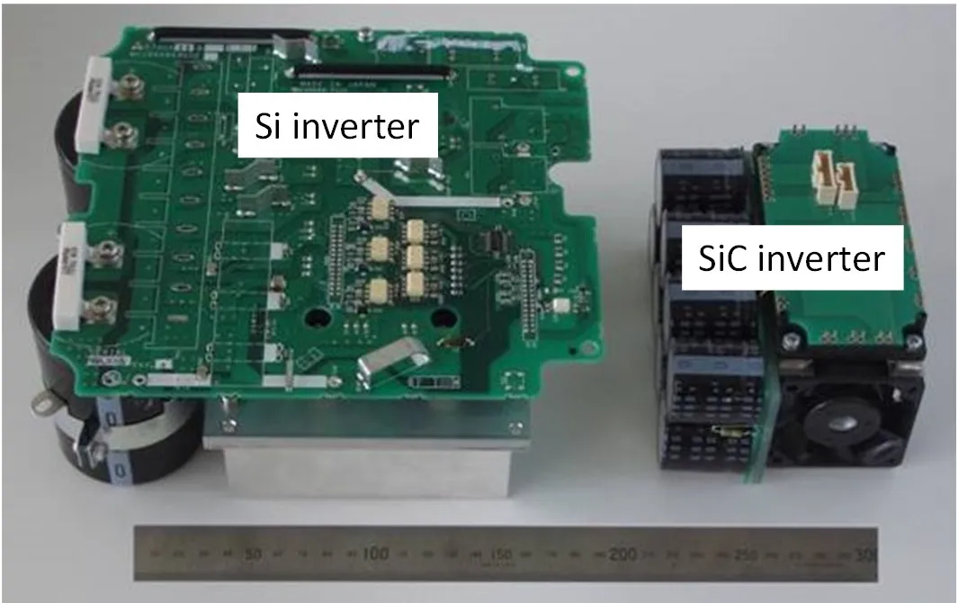 第2講:三菱電機SiC器件發展史 第2講:三菱電機SiC器件發展史