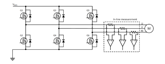 高精度電流檢測如何賦予人形機(jī)器人“肌肉感覺”