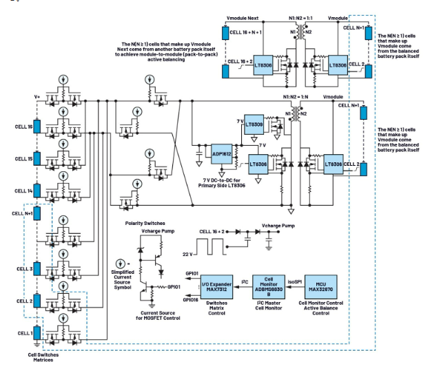 簡(jiǎn)單制勝——第四部分:高效BMS主動(dòng)均衡算法深度解密 簡(jiǎn)單制勝——第四部分:高效BMS主動(dòng)均衡算法深度解密