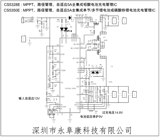 CS5350/CS5328 太陽(yáng)能板供電鉛酸蓄電池、磷酸鐵鋰電池、鋰電池充電管理IC系列