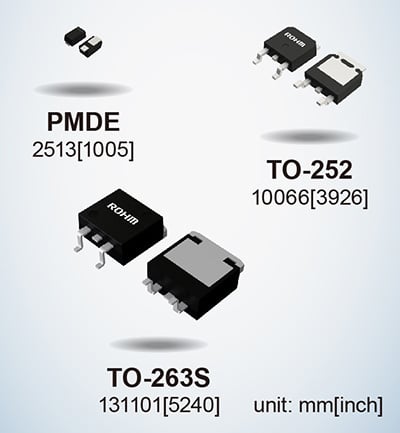  ROHM 的 SBD。圖片由ROHM提供  效率需要較低的正向電壓，但是，這會(huì)導(dǎo)致較高的反向電流，這可能會(huì)導(dǎo)致二極管擊穿——一種稱為熱失控的現(xiàn)象。   ROHM 的系列具有低正向電壓特性，同時(shí)保持低反向電流以避免熱失控并提高效率。  該系列旨在提供交流到直流的整流，使其在消費(fèi)電子產(chǎn)品中得到應(yīng)用。  SBD 中的 Si 與 SiC 與 GaN  盡管硅具有適用于功率器件應(yīng)用中的保護(hù)和整流的材料特性，但硅基二極管已經(jīng)達(dá)到其理論極限。   這些限制使其難以滿足高阻斷電壓、低開關(guān)損耗和高開關(guān)速度等高功率應(yīng)用所需的穩(wěn)健和高效性能要求。   另一方面，SiC 等寬帶隙材料可提供更快的開關(guān)容量并降低功率損耗。  制造肖特基勢壘二極管的研究人員也希望利用 GaN。基于 GaN 的肖特基勢壘二極管可以在更高的頻率下運(yùn)行，同時(shí)在功率轉(zhuǎn)換器中保持低功率損耗。   研究人員注意到，  GaN 異質(zhì)結(jié)構(gòu)中的二維電子氣(2DEG) 具有高濃度和高遷移率。因此，研究人員有動(dòng)力在電力電子設(shè)備的高功率應(yīng)用中開發(fā) GaN。  氮化鎵基肖特基勢壘二極管的研究  已經(jīng)有一些研究實(shí)驗(yàn)旨在開發(fā)用于 SBD 的 GaN。這些實(shí)驗(yàn)通常旨在提高材料質(zhì)量和性能。   在中國南京大學(xué)先進(jìn)光子與電子材料重點(diǎn)實(shí)驗(yàn)室進(jìn)行的一項(xiàng)這樣的實(shí)驗(yàn)產(chǎn)生了關(guān)于 GaN SBD 的新發(fā)現(xiàn)。   研究人員制造了一種基于 GaN 的 SBD，其擊穿電壓為 10.6 KV，功率品質(zhì)因數(shù)（或 PFoM）超過 3.8 GW/cm2。憑借這一成果，研究人員發(fā)現(xiàn)基于 GaN 的 SBD 可能適用于超高壓應(yīng)用。