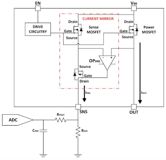 現代電源開關在的電流檢測中歸零 現代電源開關在的電流檢測中歸零