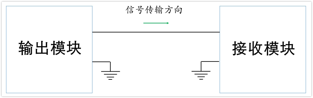 深入淺出理解輸入輸出阻抗（有案例、好懂）