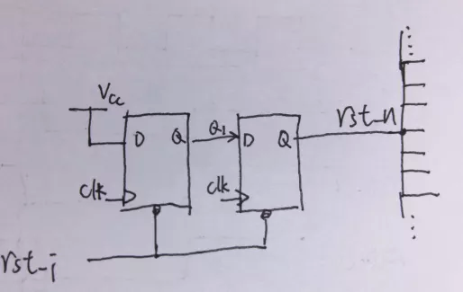 復位電路很簡單，但卻有很多門道