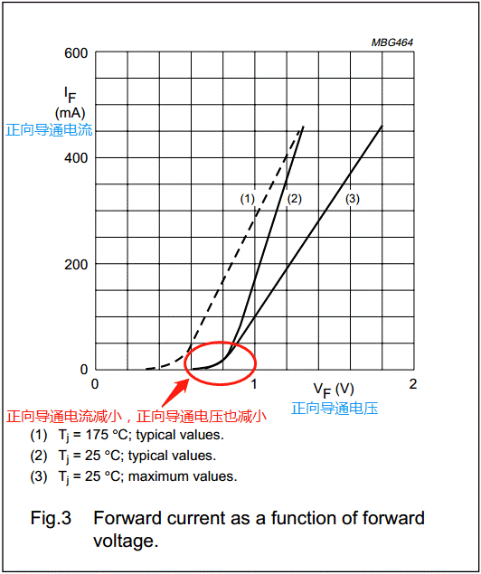 【干貨】非常經典的電壓掉電監測電路，你學廢了嗎？