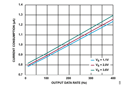 熄燈不停產，這樣的超級工廠是如何打造出來的？