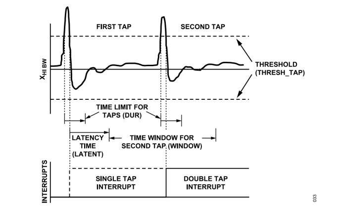 熄燈不停產，這樣的超級工廠是如何打造出來的？